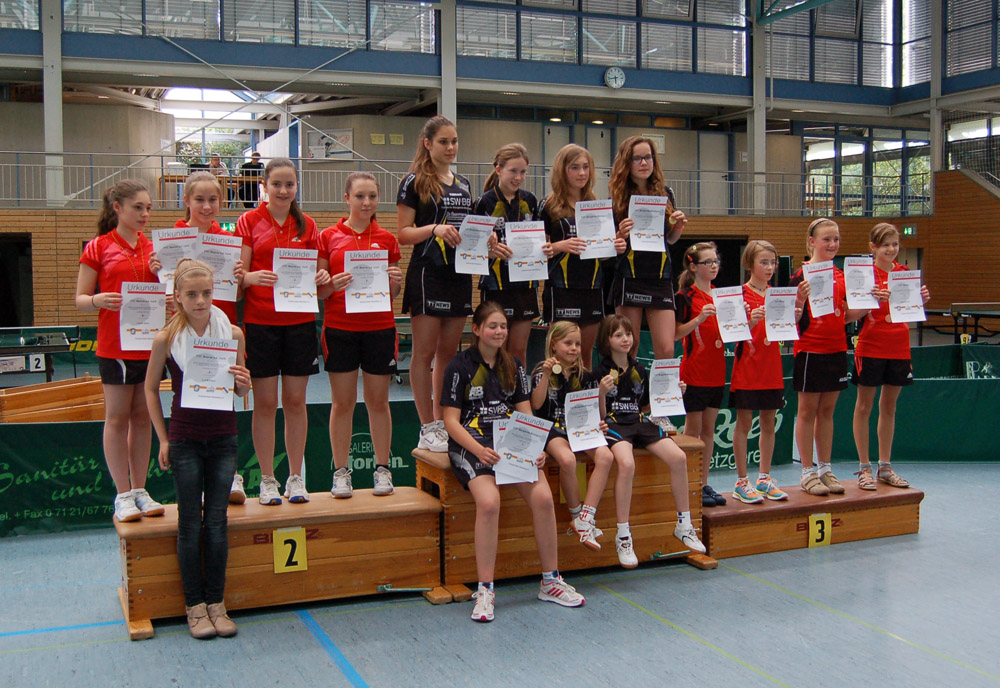 Siegerehrung Baden-Württembergische Mannschaftsmeisterschaft 2014 Mädchen U15